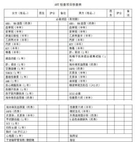 试管婴儿生殖免疫检查12项，全套完整项目值得收藏！