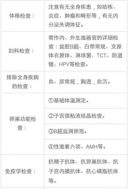 茂名市人民医院试管婴儿费用参考2023试管造娃价格明细