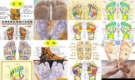 【按摩脚底疼对照表】 足疗按摩脚底疼正常吗  