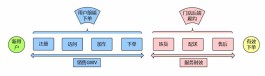 渗透率是什么意思(直播渗透率是什么意思)