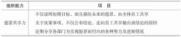 中国企业的平均寿命是多少(中国平均寿命最短的省)