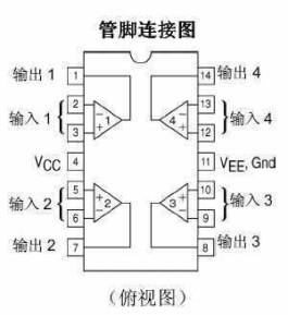 lm324中文资料（lm324引脚图及功能）