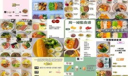 【营养减肥餐食谱大全】 营养减肥餐一周食谱